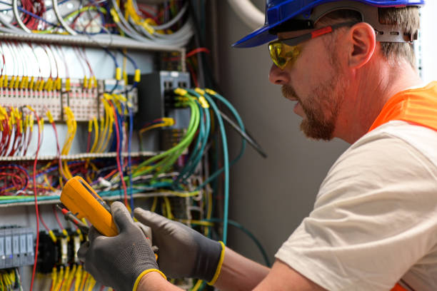 Hampden Sydney, VA Electrician Company