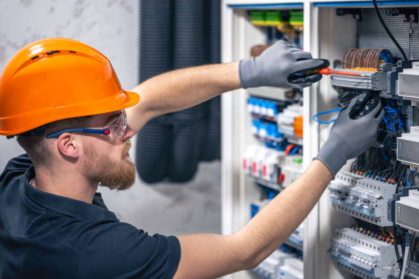 Best Industrial Electrical Services  in Hampden Sydney, VA