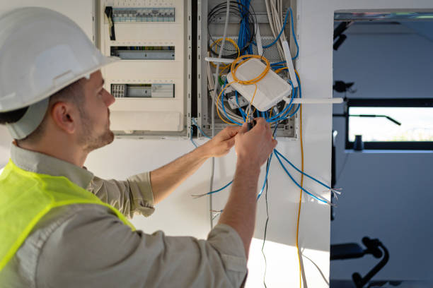 Best Commercial Electrician Services  in Hampden Sydney, VA